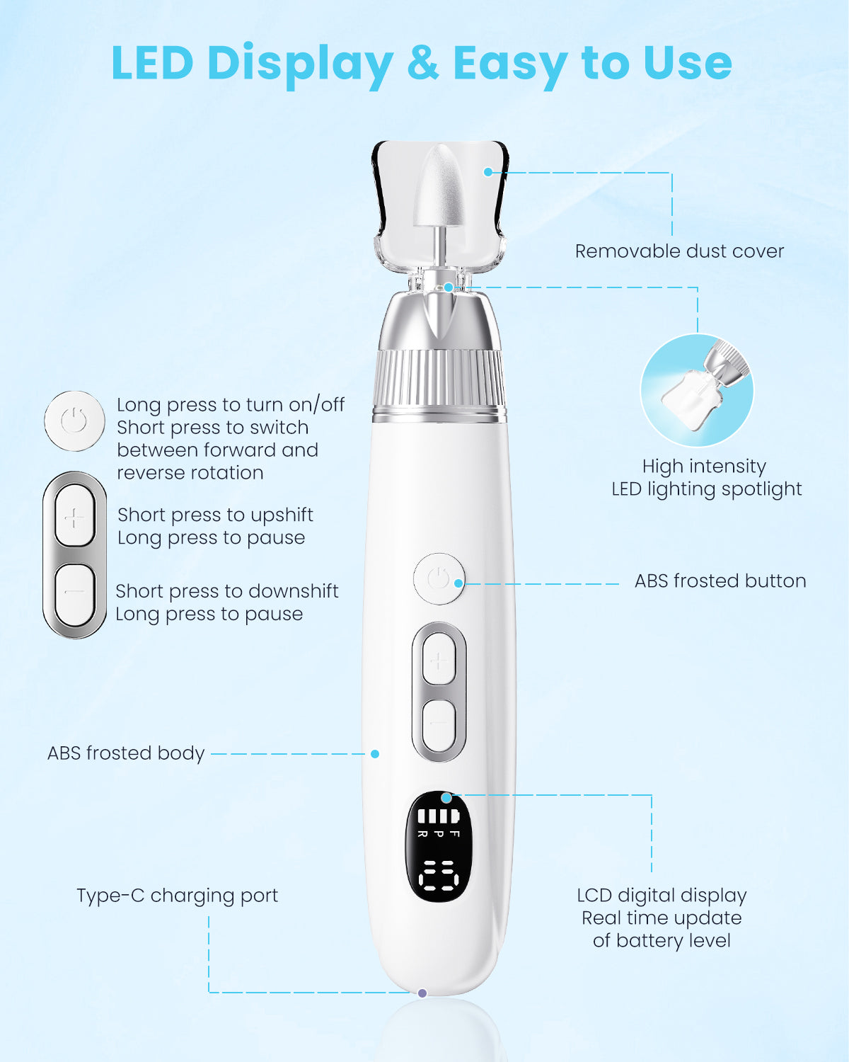 CozyZen Professional Electric Nail Grinder, Cordless Nail Drill with 10 Speeds & LED Light - Portable Manicure Pedicure Kit for Human, Pet, Thick Toenails, Natural & Acrylic Nails (White)