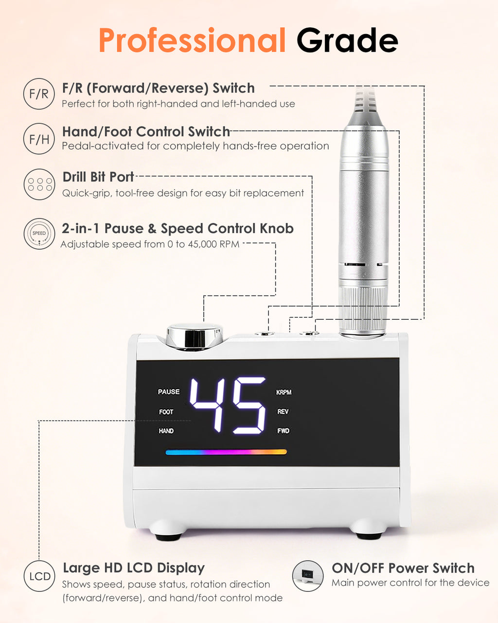 CozyZen Electric Nail Drill, Professional Corded Nail File, 45,000 RPM Large LCD Screen, Variable Speed, Hand & Foot Control, Overload Protection & Storage Case for Manicure & Pedicure