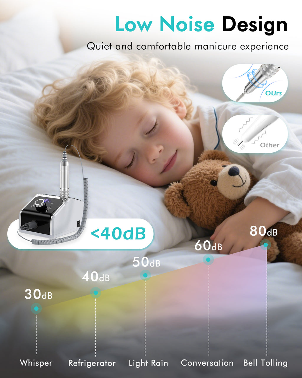 CozyZen Electric Nail Drill, 35000 RPM Professional Nail File LCD Display, Hand & Foot Pedal Control, Quiet for Acrylic & Gel Nails, Manicure & Pedicure, Home & Salon Use