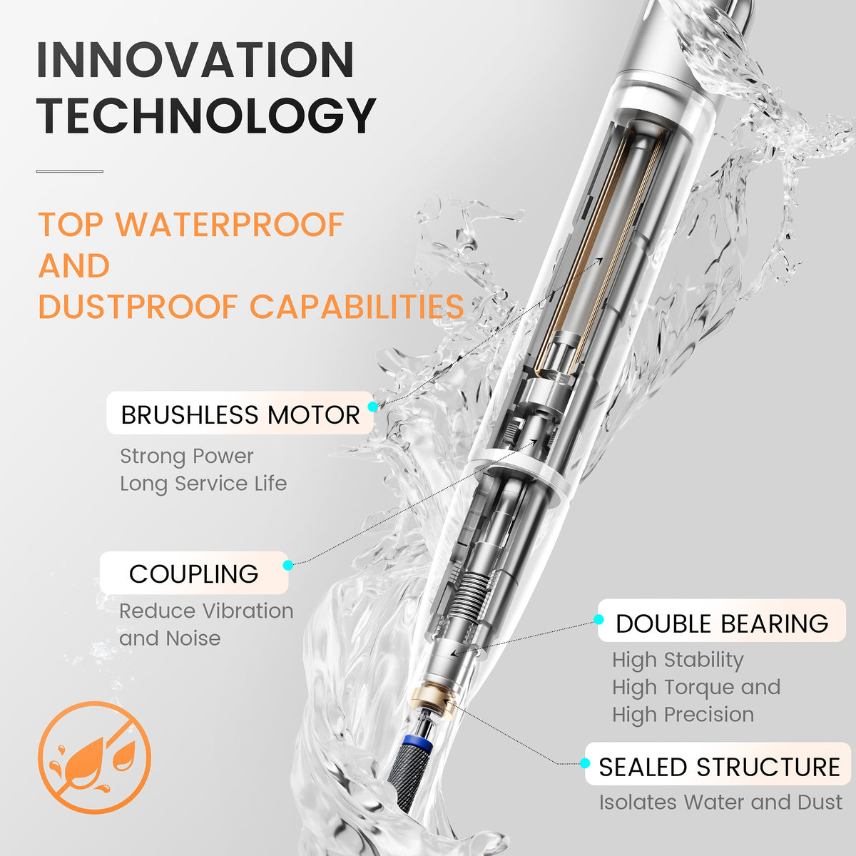CozyZen Professional Nail Drill for Nail Technicians, Brushless E File Waterproof Handpiece, 15000-Hour Motor Life, Ultra-Low Vibration, Precision Speed Control for Salon Professionals